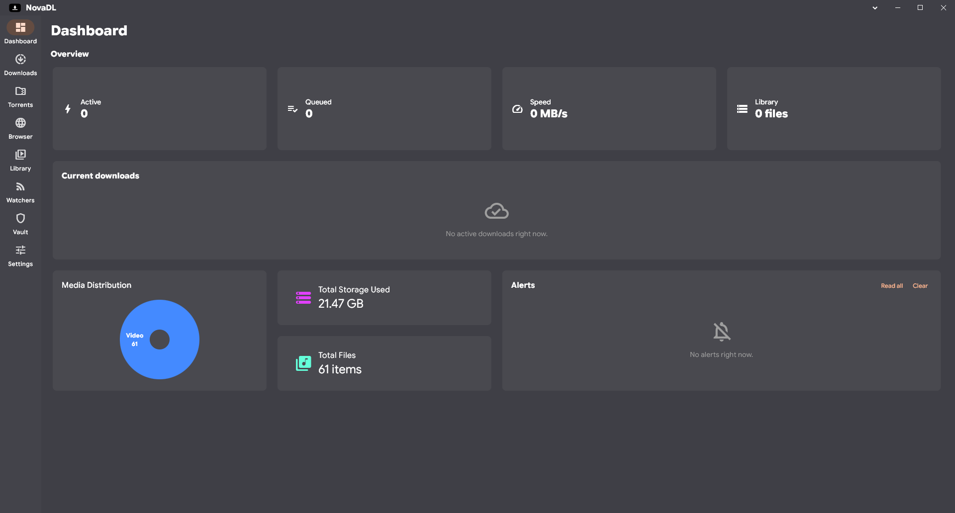 NovaDL Dashboard Overview